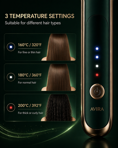 CareBrush PRO 3-in-1 Ceramic Hair Straightening Brush For Women